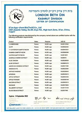 Kosher (1) Kosher (1)