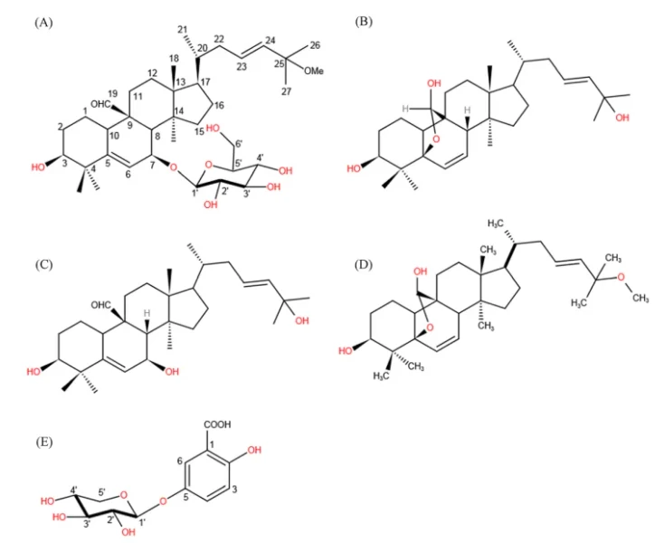 The chemical structure of the main active ingredient in bitter melon